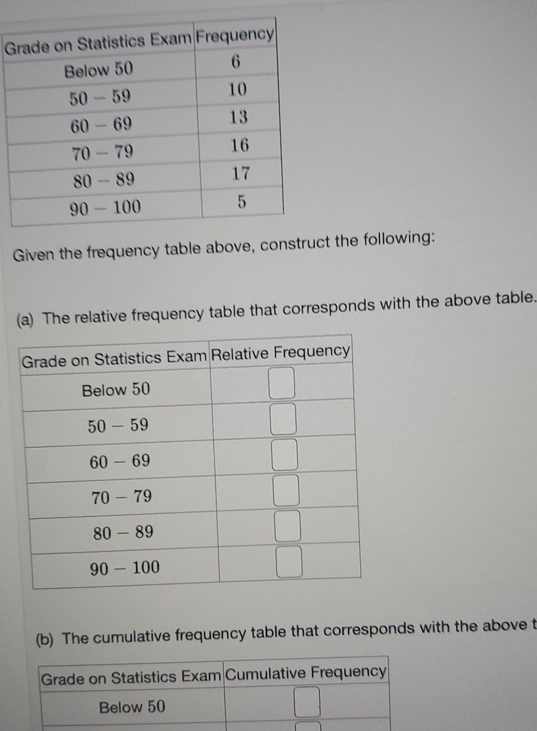 Solved Grade On Statistics Exam Frequency Below 50 6 50-59 | Chegg.com