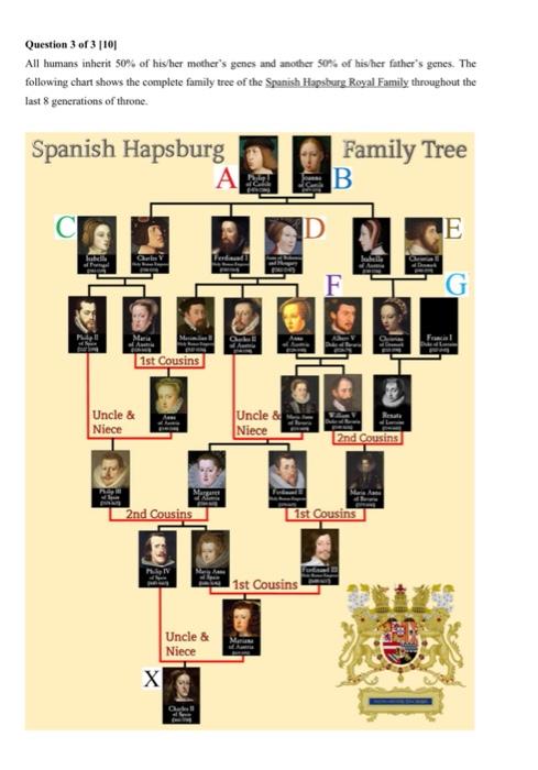 3 generation family tree template in spanish