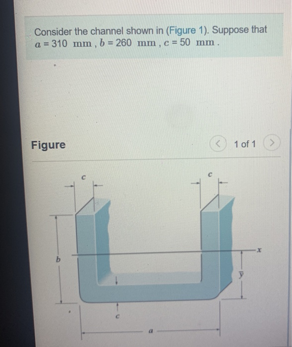 Solved Consider the channel shown in (Figure 1). Suppose | Chegg.com