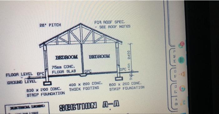 Solved calculate the gable height | Chegg.com