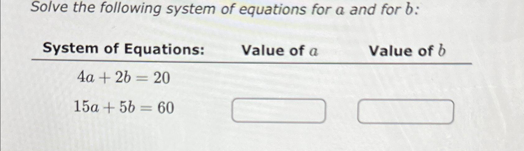 Solved Solve The Following System Of Equations For A And For | Chegg.com