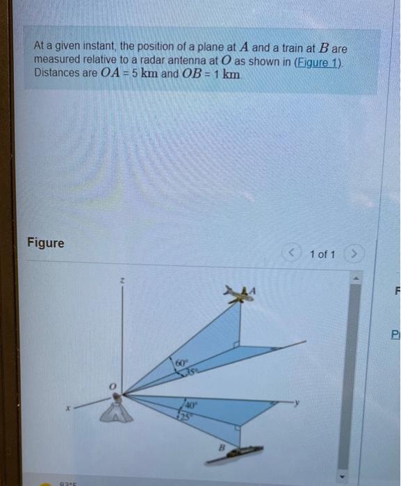 Solved At A Given Instant, The Position Of A Plane At A And | Chegg.com