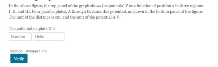 Solved In the above figure, the top panel of the graph shows | Chegg.com