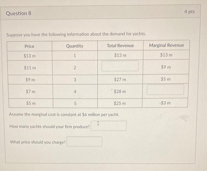 Solved This Quiz Includes Fill In The Blank, Multiple | Chegg.com