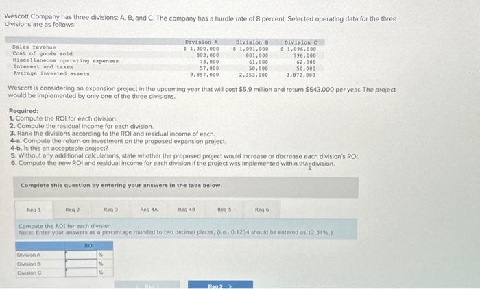 Solved Wescott Company Has Three Divisions: A, B, And C. The | Chegg.com