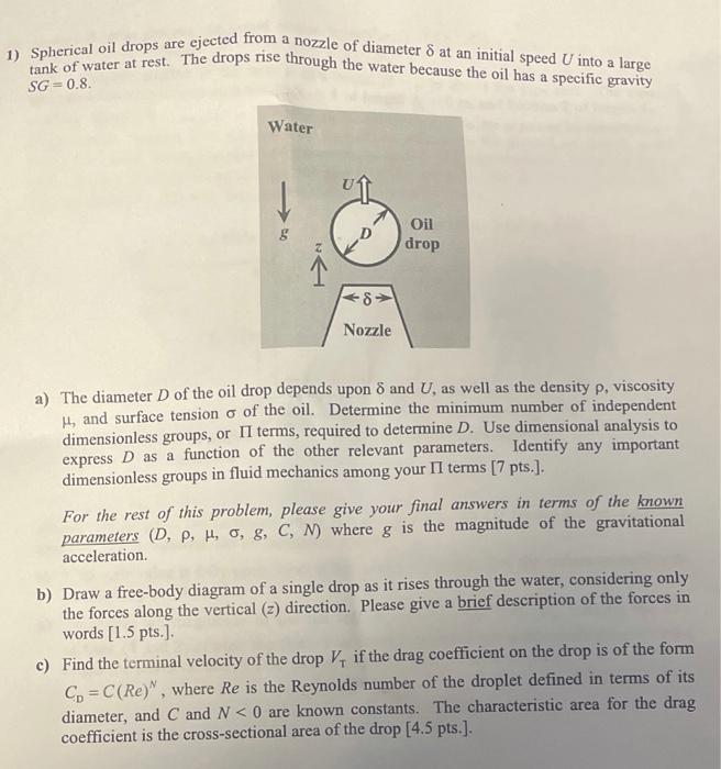 Solved 1) Spherical oil drops are ejected from a nozzle of | Chegg.com