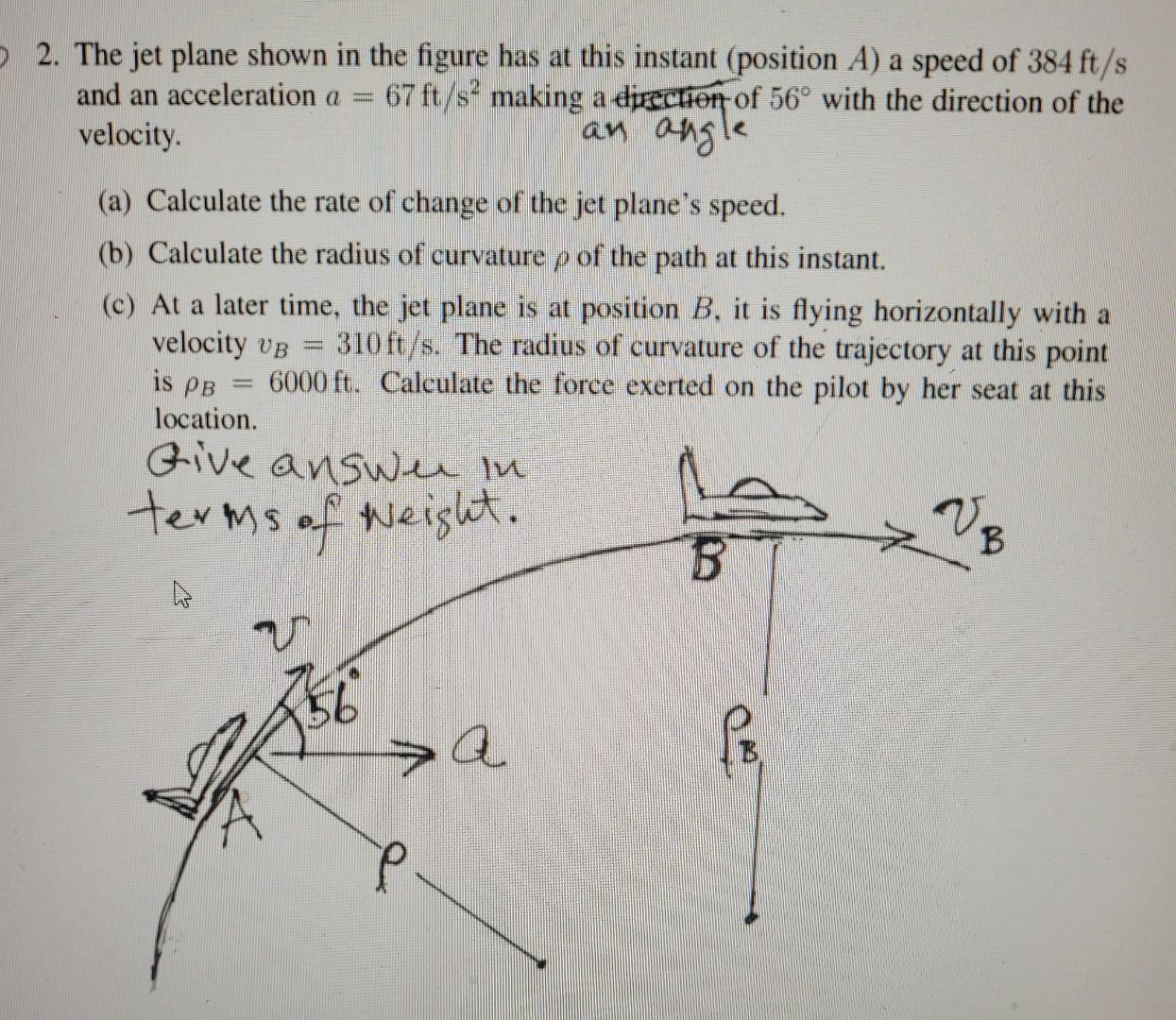 Solved 2. The jet plane shown in the figure has at this | Chegg.com