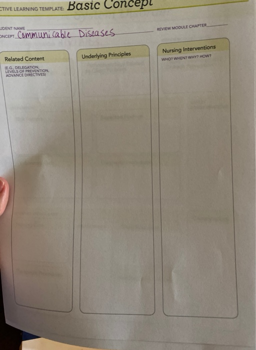 ACTIVE LEARNING TEMPLATE System Disorder STUDENT NAME | Chegg.com