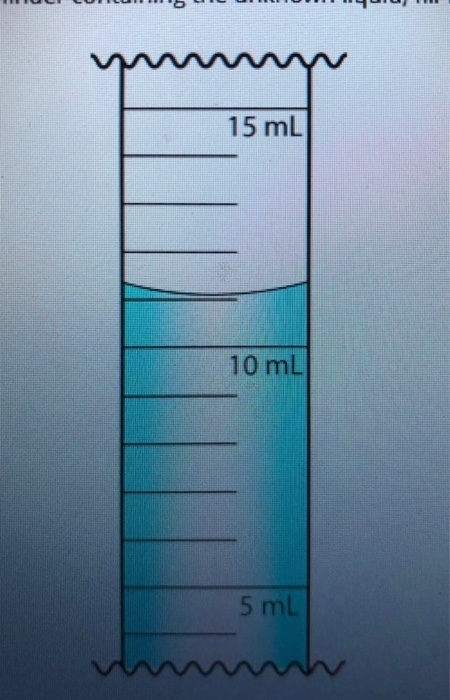 Solved 15 ml 10 mL 5 ml | Chegg.com