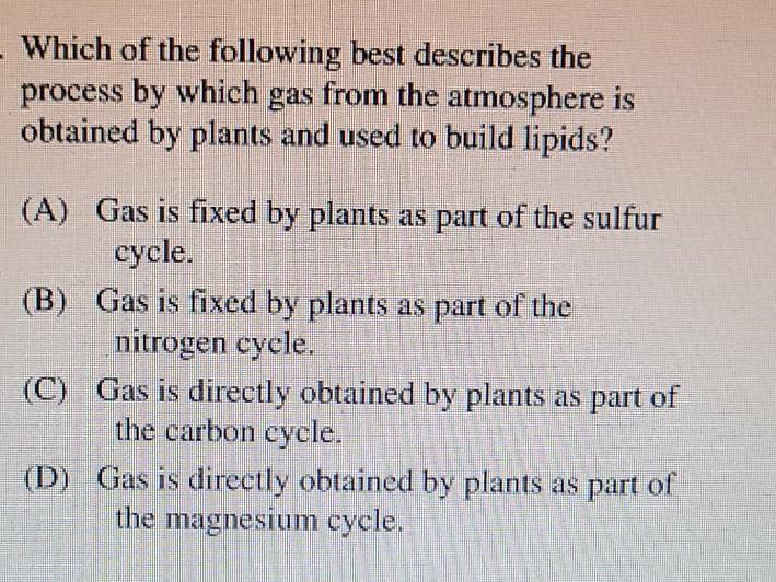 Solved Which of the following best describes the process by