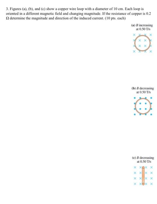 Solved 3. Figures (a), (b), and (c) show a copper wire loop | Chegg.com