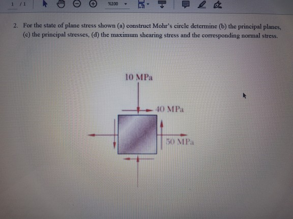 Solved 11 o 2100. 1. The stresses shown in Figure 1 act at a | Chegg.com