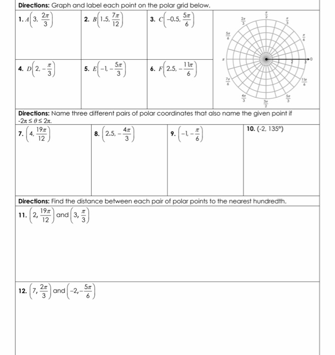 Solved Directions: Graph and label each point on the polar | Chegg.com