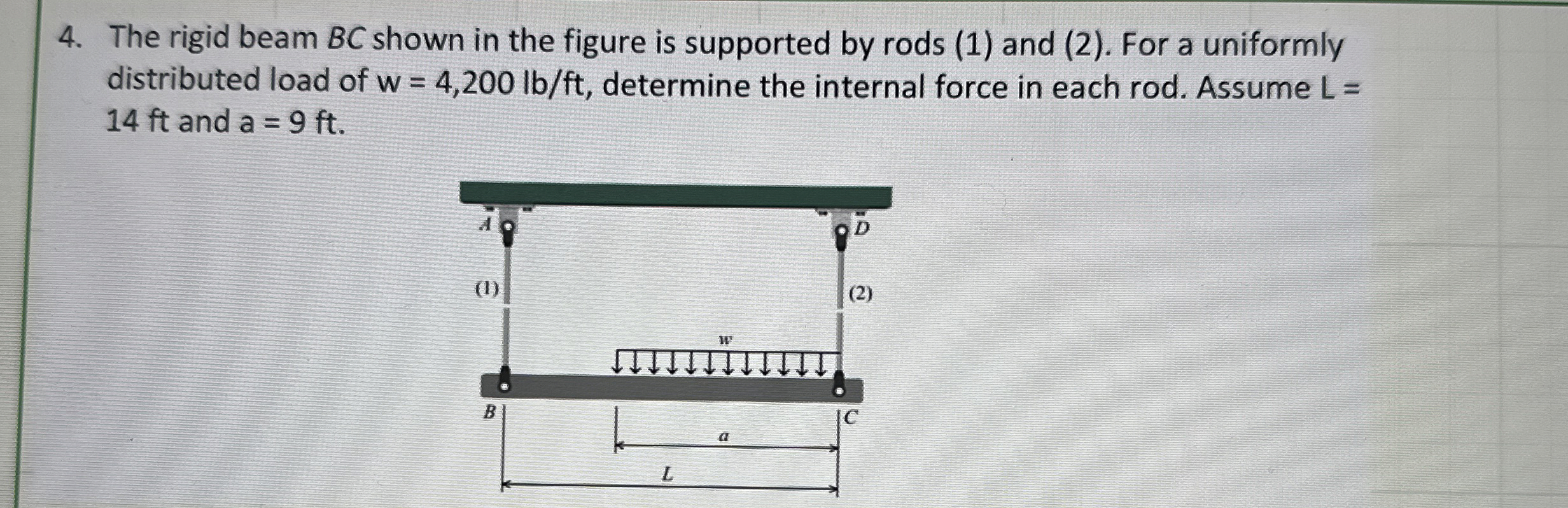 Solved The rigid beam BC ﻿shown in the figure is supported | Chegg.com