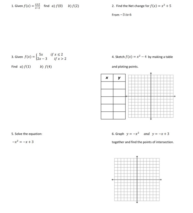 Solved 1 Given F X Find A F 0 B F 2 2 Find The Chegg Com