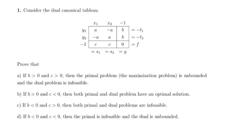 Solved Consider the dual canonical | Chegg.com