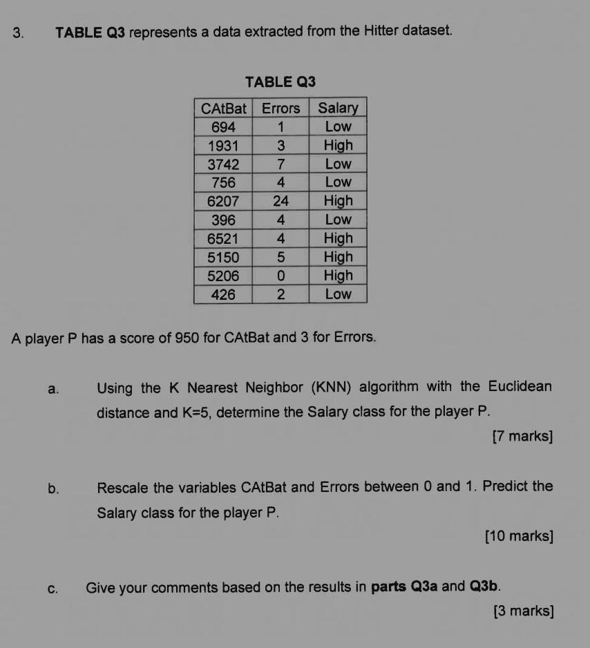 Solved 3. TABLE Q3 represents a data extracted from the | Chegg.com