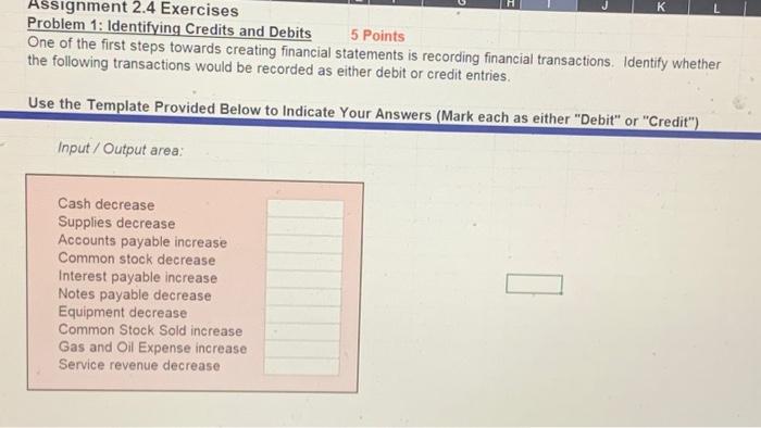 Solved Problem 1: Identifying Credits and Debits 5 Points | Chegg.com
