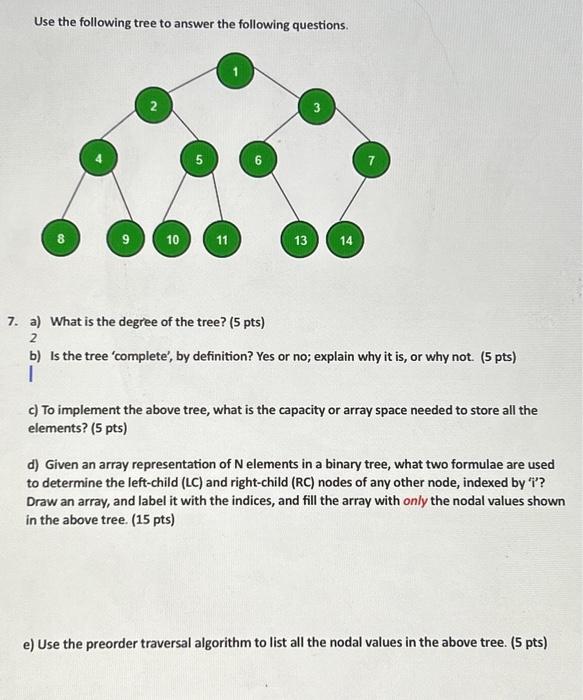 Solved Use The Following Tree To Answer The Following | Chegg.com