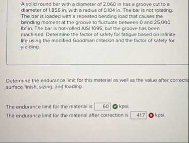 Solved A solid round bar with a diameter of 2.060 in has a | Chegg.com