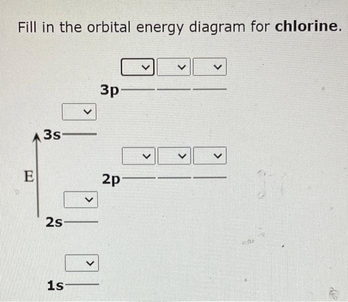 Solved Fill in the orbital energy diagram for chlorine. V V
