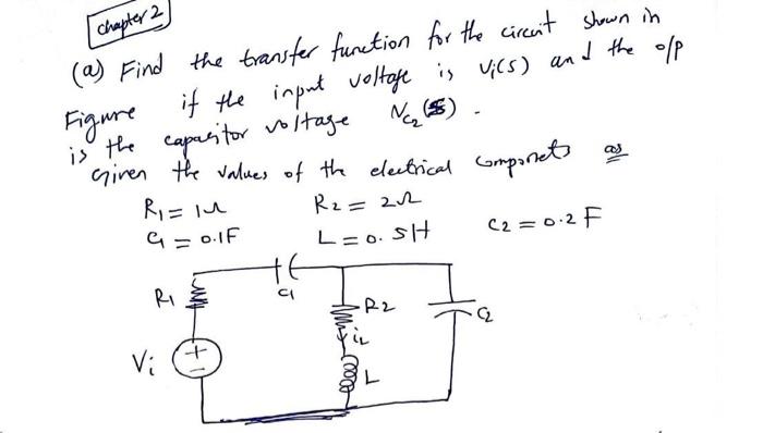 Solved (a) Find the transfer function for the circert shown | Chegg.com