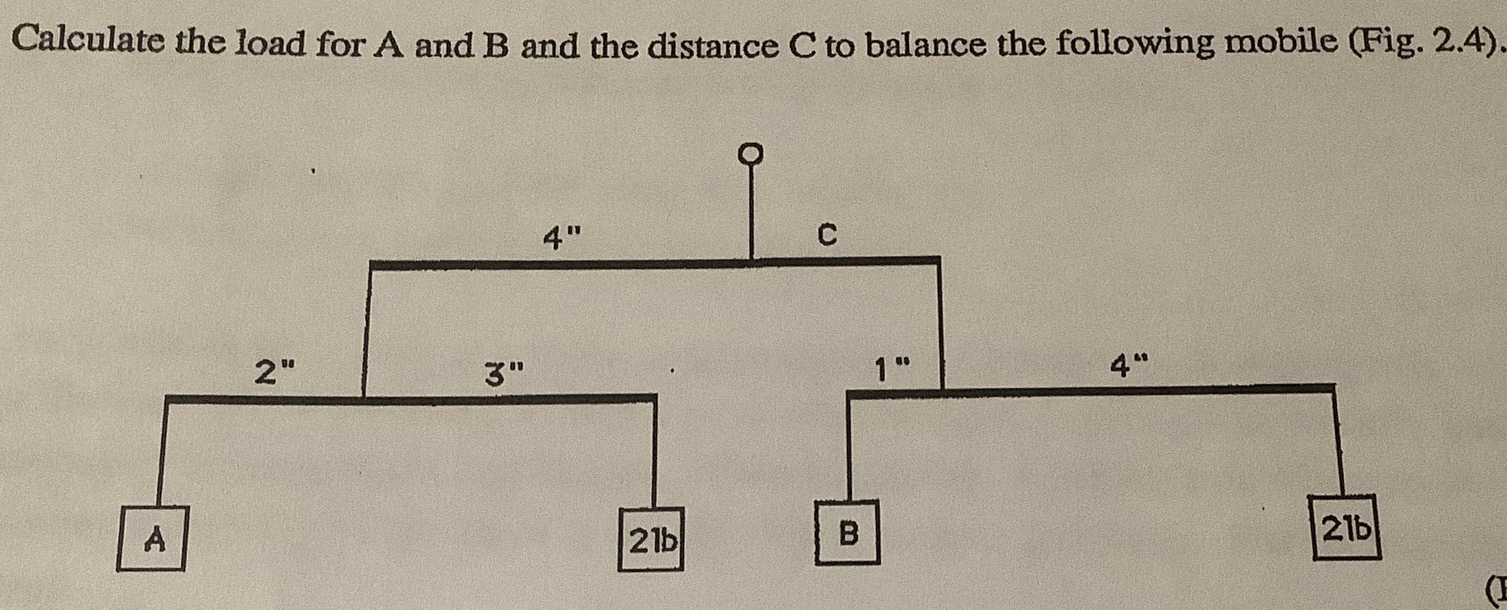 Solved Calculate the load for A and B ﻿and the distance C | Chegg.com