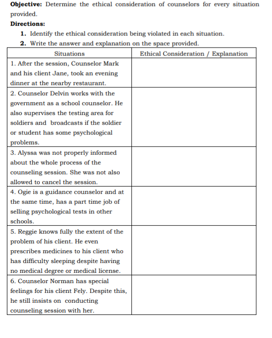 Solved Objective: Determine the ethical consideration of | Chegg.com