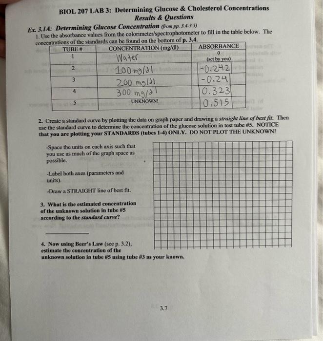 Solved BIOL 207 LAB 3 Determining Glucose \& Cholesterol