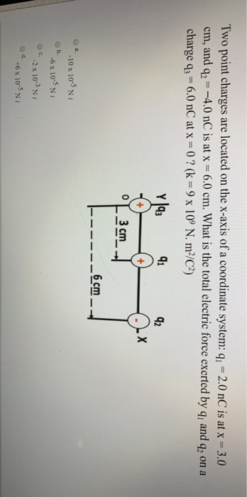 Solved Two point charges are located on the X-axis of a | Chegg.com
