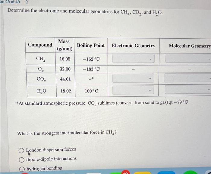 Solved Coal, oil, and natural gas are examples of fossil | Chegg.com
