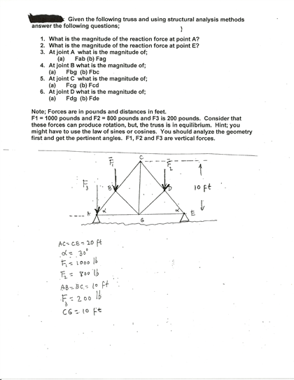 Solved Given The Following Truss And Using Structural | Chegg.com