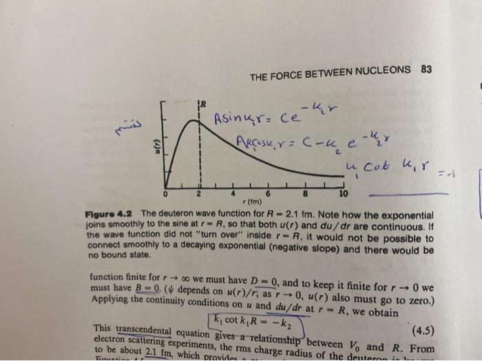 Solved 5. From Equation 4.5, plot V against R for R in the | Chegg.com