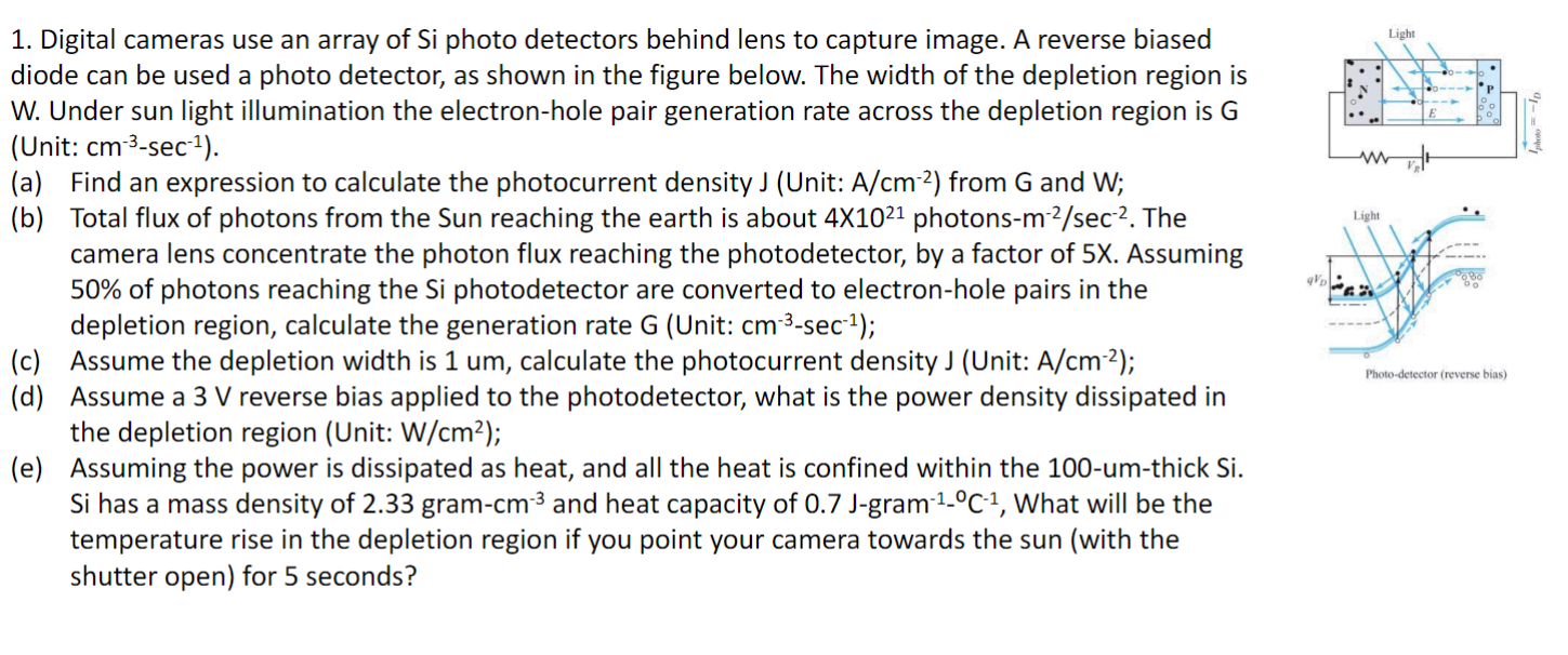 Solved Digital cameras use an array of Si photo detectors | Chegg.com