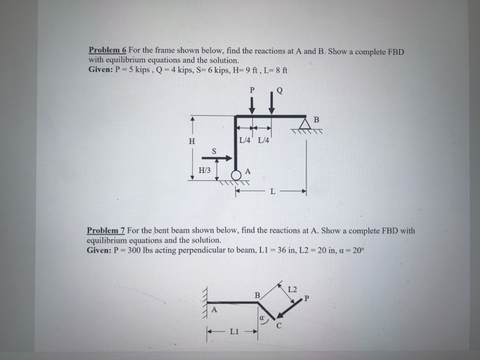 Solved Problem 5 For the frame shown below, find the | Chegg.com