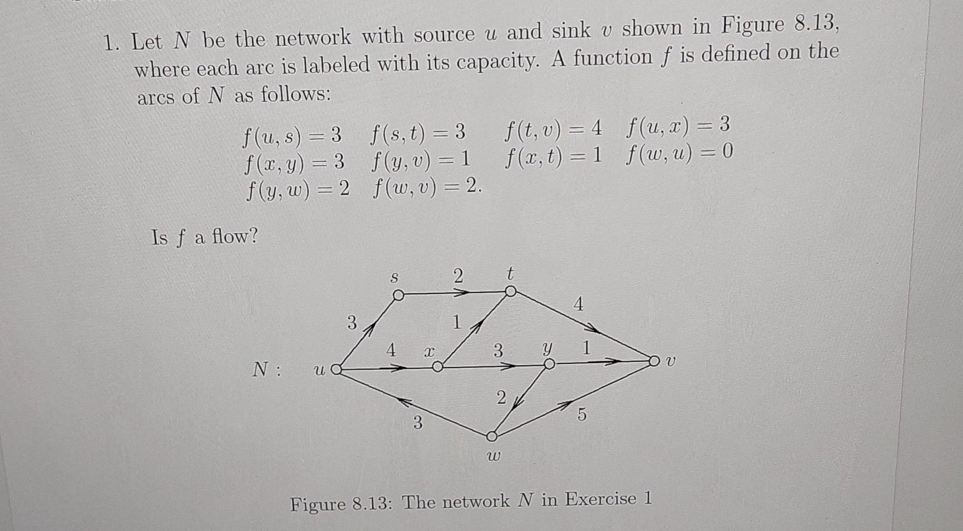 Solved 1. Let N be the network with source u and sink v | Chegg.com
