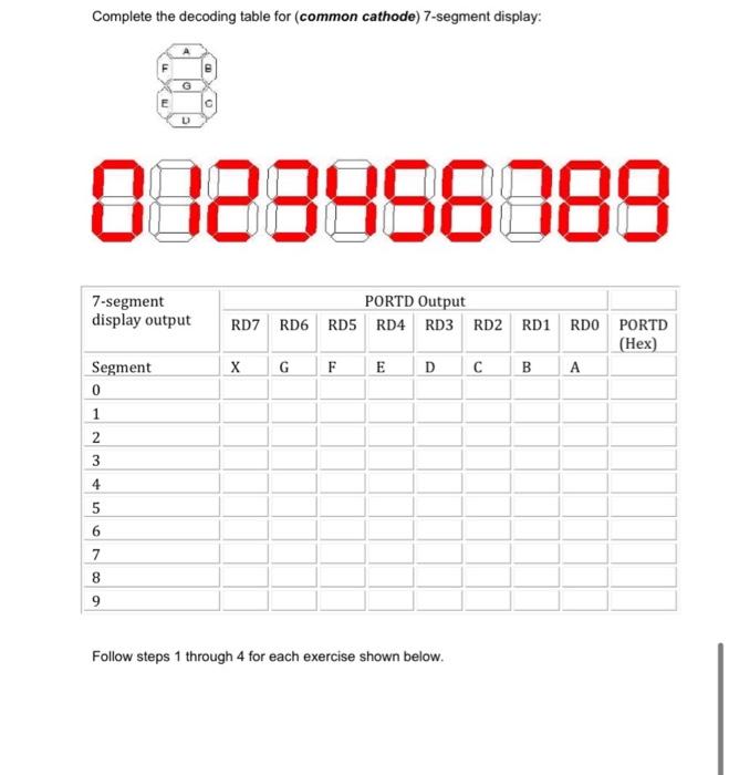Solved Complete the decoding table for common cathode) | Chegg.com