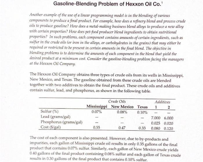 Gasoline-Blending Problem of Hexxon Oil Co. Another | Chegg.com