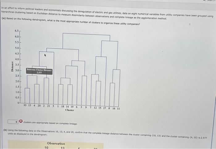 Solved (b) Using The Following Data On The Observations | Chegg.com