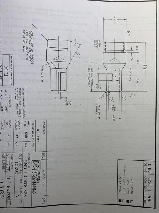 Solved 1 5 Activity 18 8 P Bayonet Socket Refer To A Chegg Com