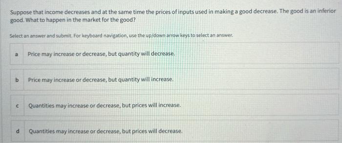 Solved Suppose that income decreases and at the same time | Chegg.com