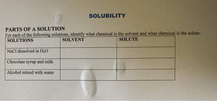 Solved SOLUBILITY PARTS OF A SOLUTION For each of the | Chegg.com