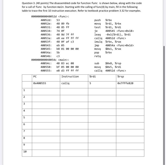 Solved Question 3 . ( 40 points) The disassembled code for