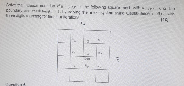 Solved Solve the Poisson equation vu = pxy for the following | Chegg.com