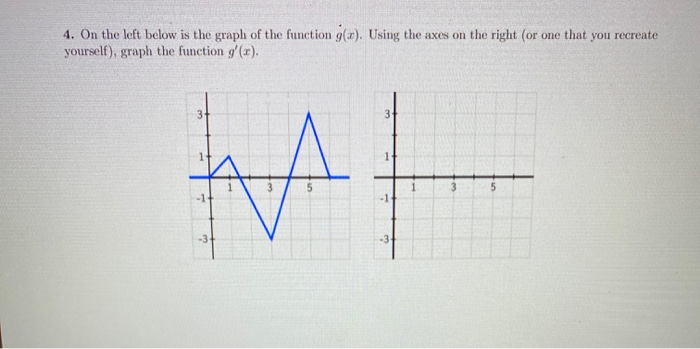 Solved 4. On the left below is the graph of the function | Chegg.com