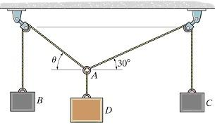 If Block B Weighs 200 Lb And Block C Weighs 100 Lb, | Chegg.com