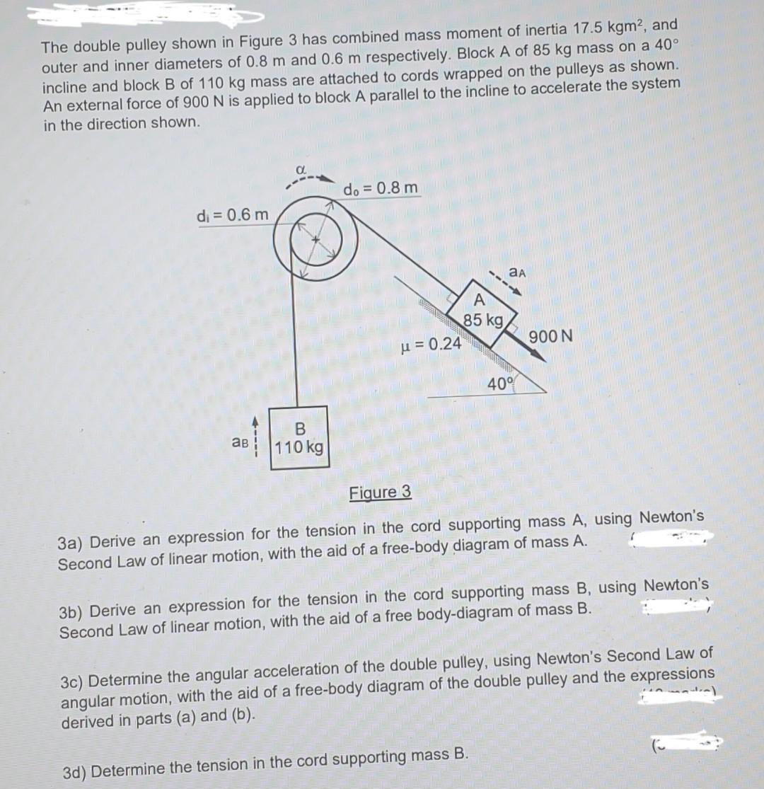 Solved The double pulley shown in Figure 3 has combined mass | Chegg ...