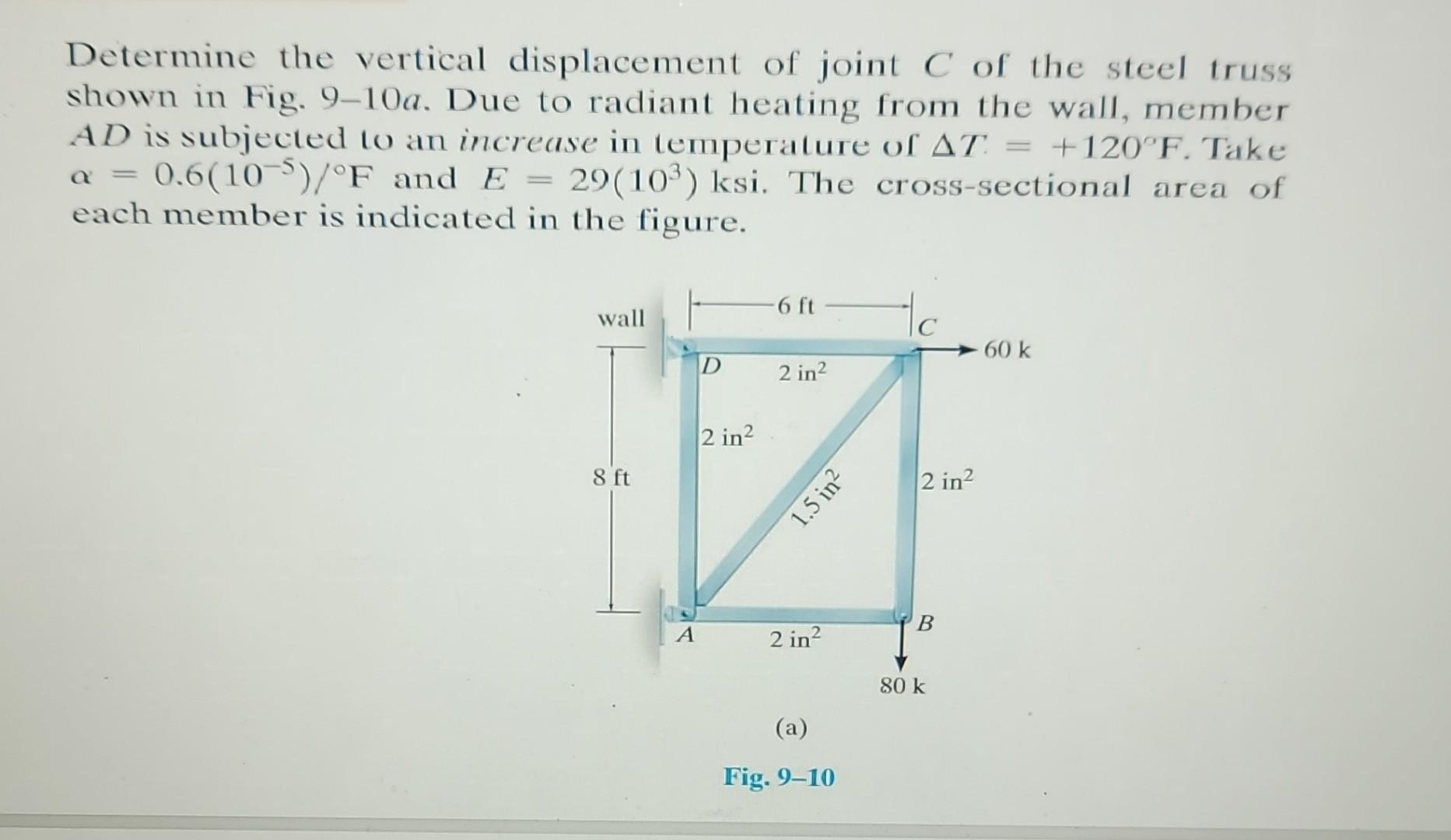 Solved Determine the vertical displacement of joint C of the | Chegg.com