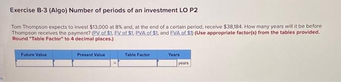 Solved Exercise B-3 (Algo) Number Of Periods Of An | Chegg.com