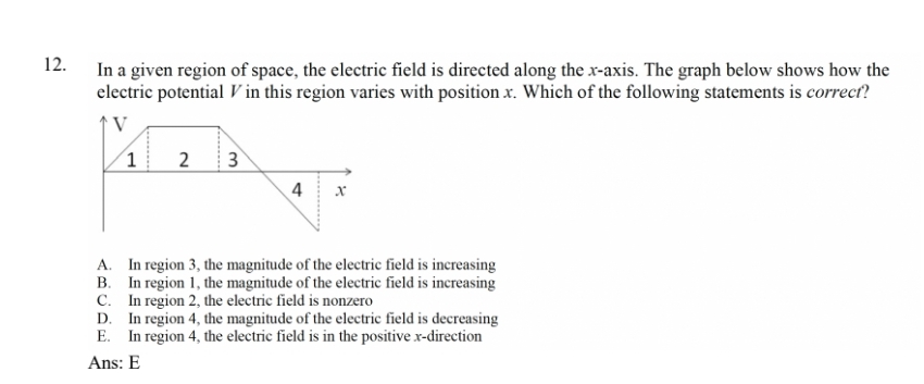 Solved In a given region of space, the electric field is | Chegg.com